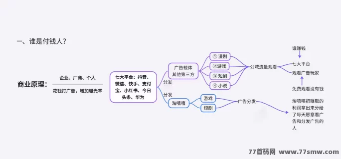 淘嘻嘻,首码对接,公司实力雄厚,即将火爆上线