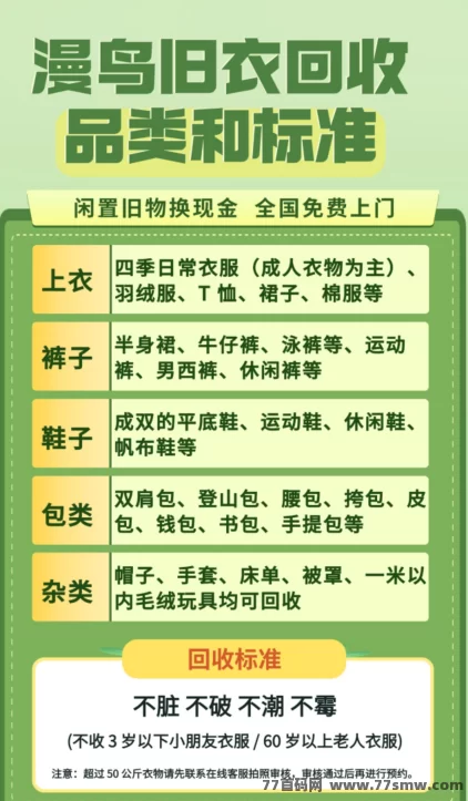 漫鸟回收首码上线!旧衣旧物轻松变现,预约上门1小时搞定,零投入轻松赚零花