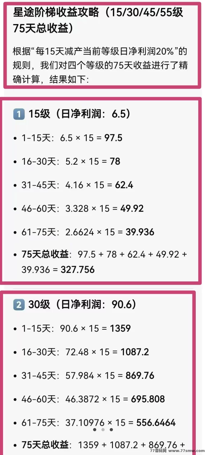 星小助2026黑马项目上线!每天爬山赚通证,团队长期高收溢,副业机会不可错过