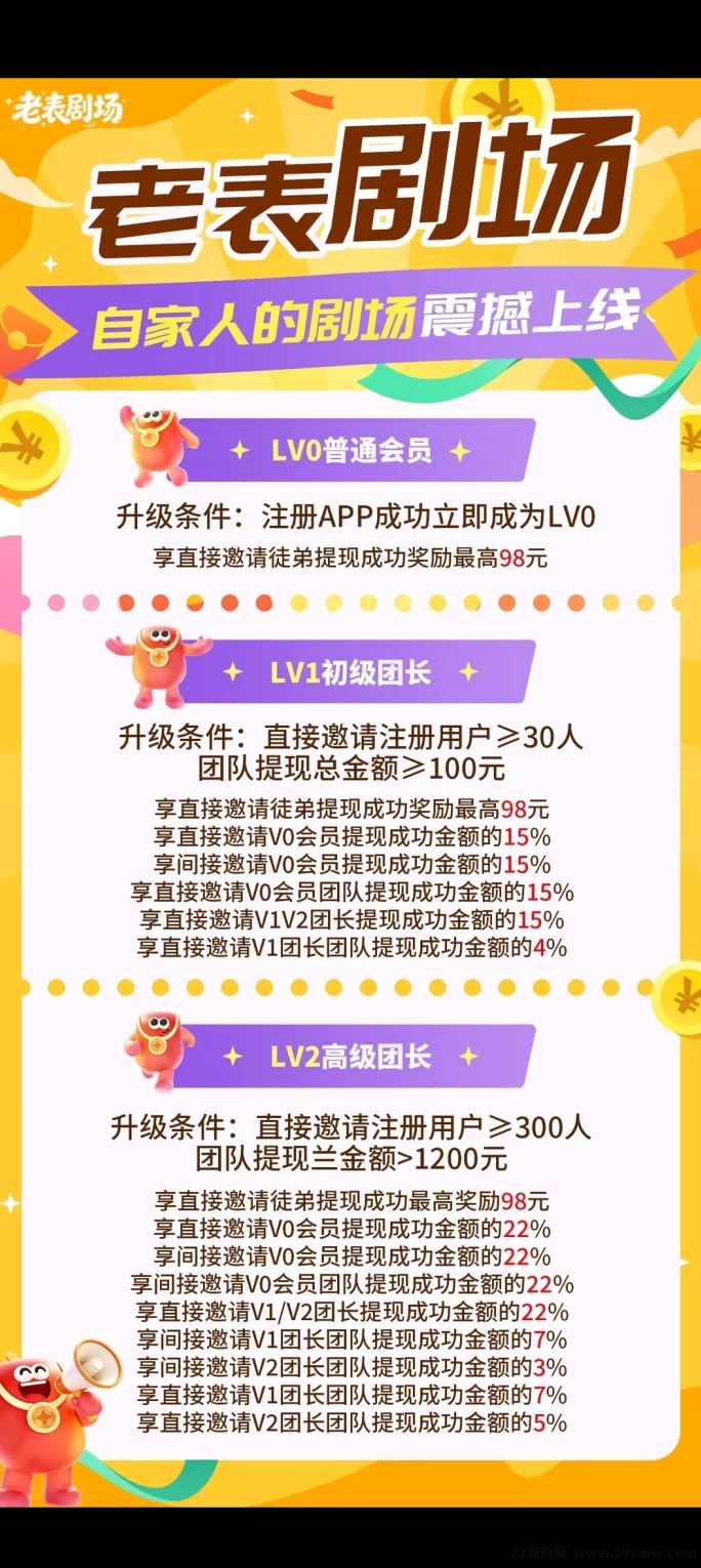 ​老表剧场首码上线，短剧+虹包裙结合玩法，轻松破百收溢！