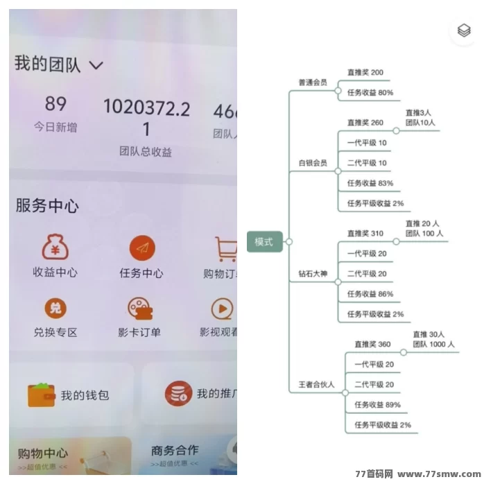 趣盈利APP新版块2026上线：刷视频做任务轻松赚米，零门槛手机即可操作！