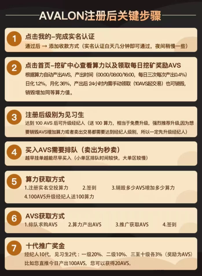 阿瓦隆签到轻松领收溢,多号团队操作收溢叠加,前景可期