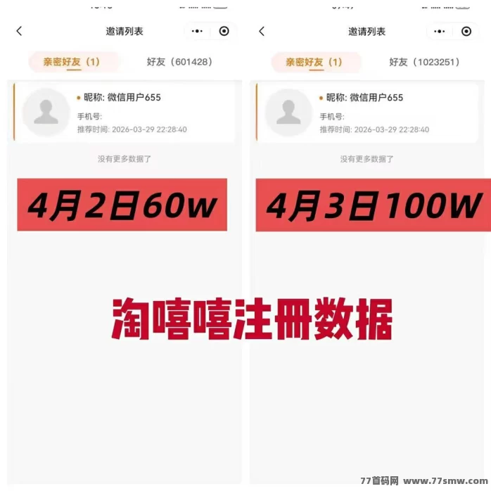 淘嘻嘻首码2026:零投入创业新项目,广告分发+电商闭环,千平运营中心,大家不要错过!