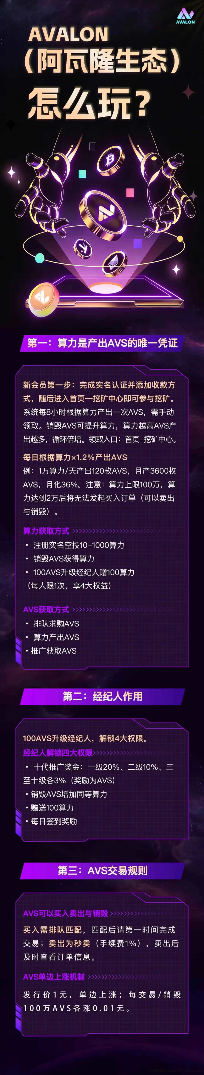 Avalon攻略:无广告操作简单,每天轻松赚!