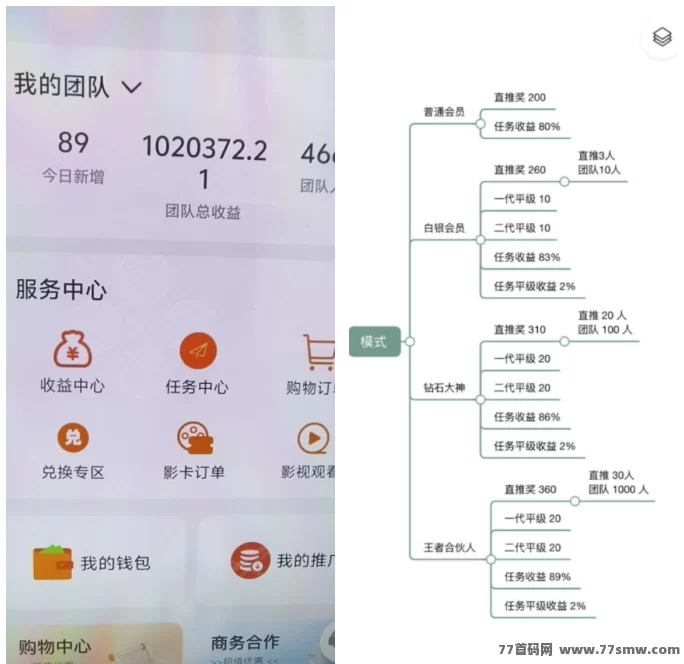 【趣盈利】新版块己上线,任务+掘金+省钱,人人都能做!