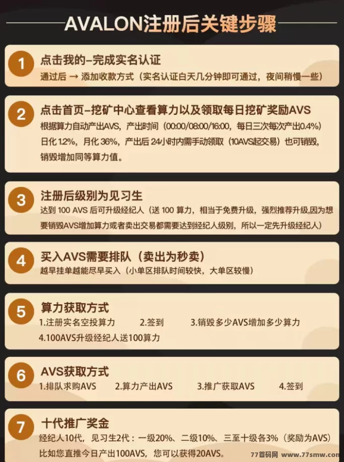 首码阿瓦隆AVS：签到领5米，升级经纪人再拿10米！