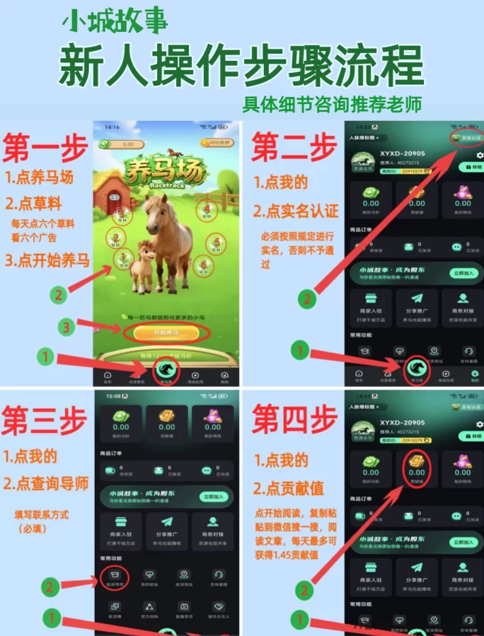 小城故事首码内测启动,完美制度+先机,抢占风口!