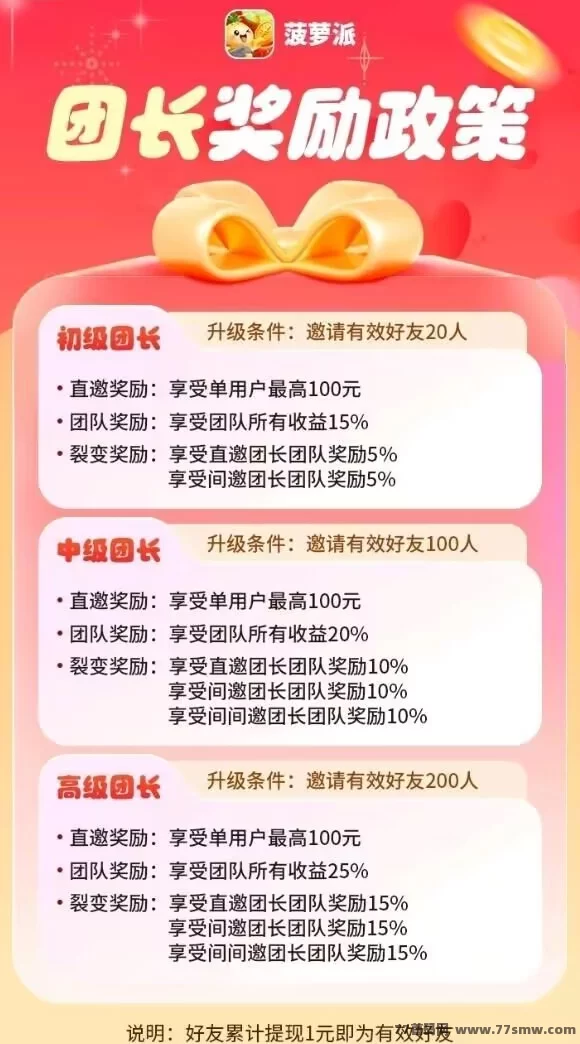每日收溢轻松拿！菠萝派夺宝新平台上线，放水大放送！