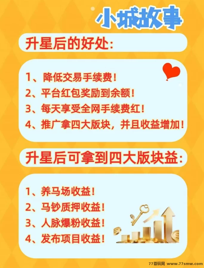 小城故事APP玩法上线：0成本试玩+马钞轻松赚，碎片时间也能赚！