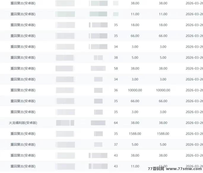 传奇赚米新模式：平民游戏零门槛，有自己后台，分成高！