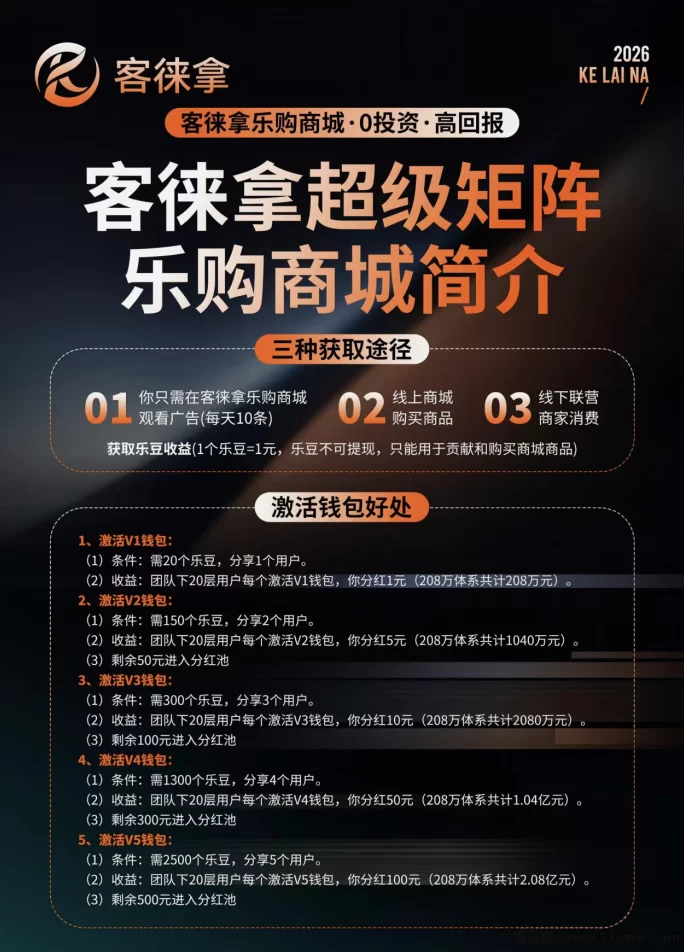 客徕商城广告玩法：零门槛不养机，20层公排轻松赚高收溢！