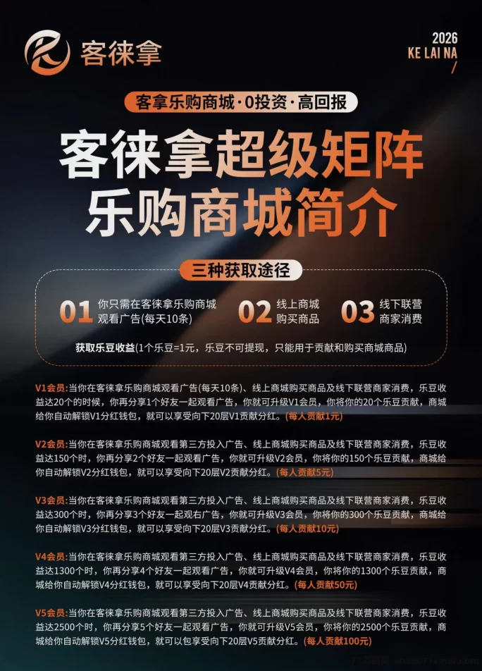 客徕商城广告玩法：零门槛不养机，20层公排轻松赚高收溢！
