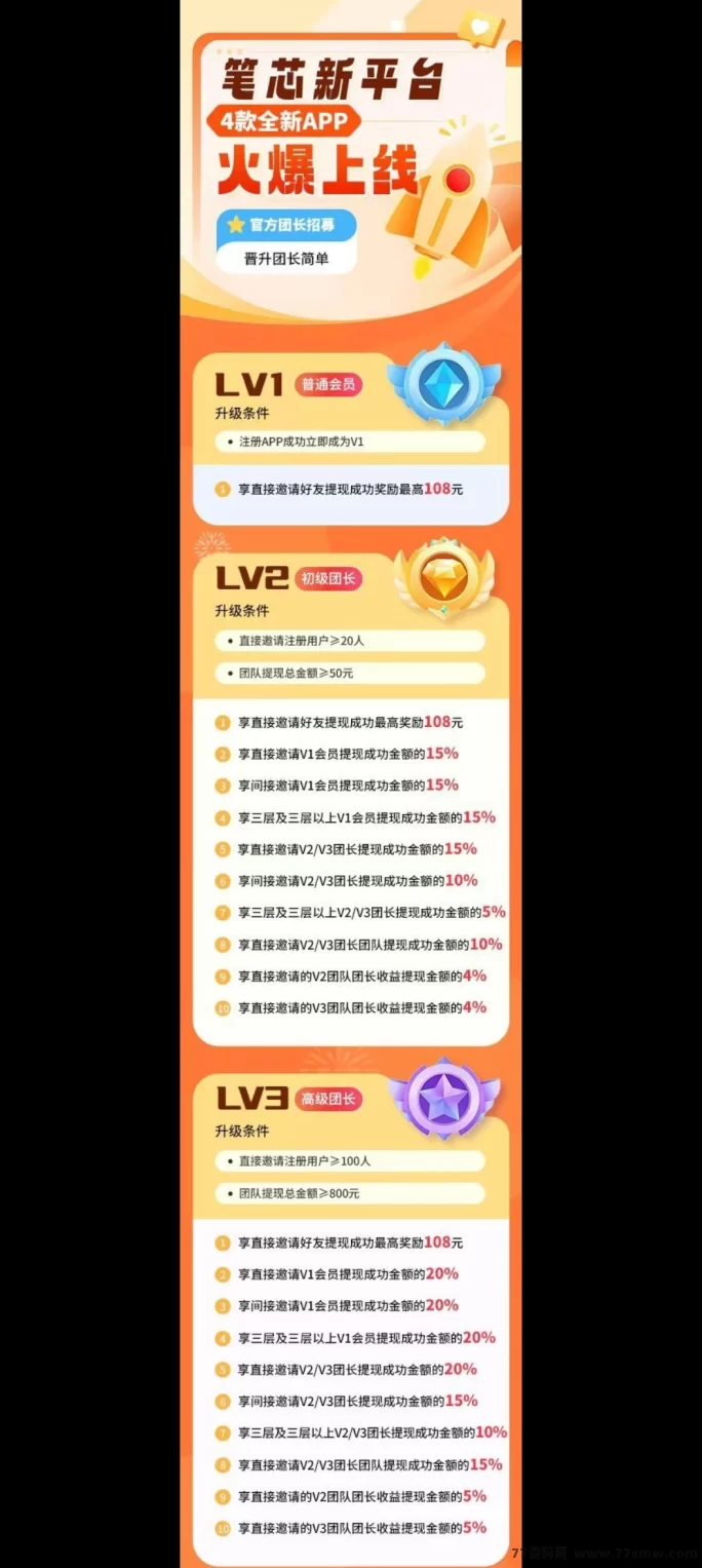 笔芯首码：零养机短剧+荭包玩法，算法升级，日赚破百！