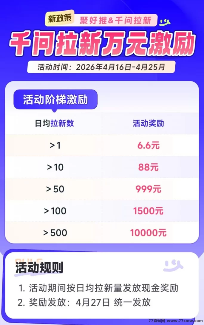 ​聚好推解析：一级渠道机制说明与佣琻日结模式及收溢结构详解