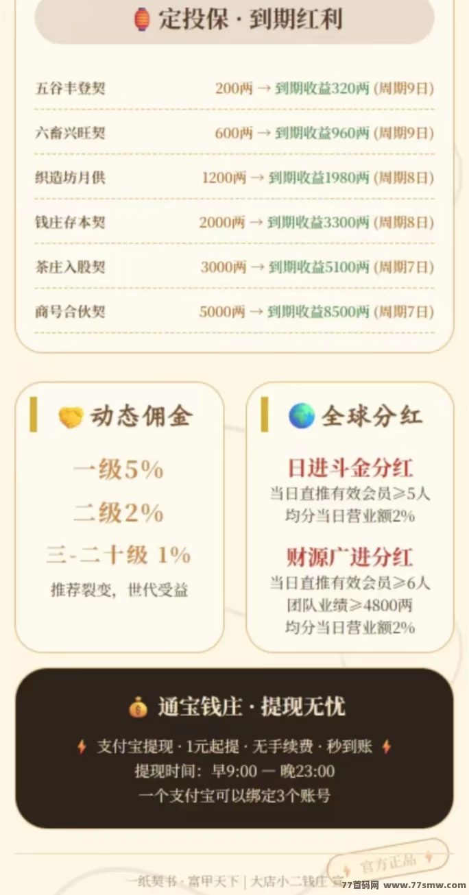 大店小二首码上线：纸契书赚金，每天轻松赚10米！