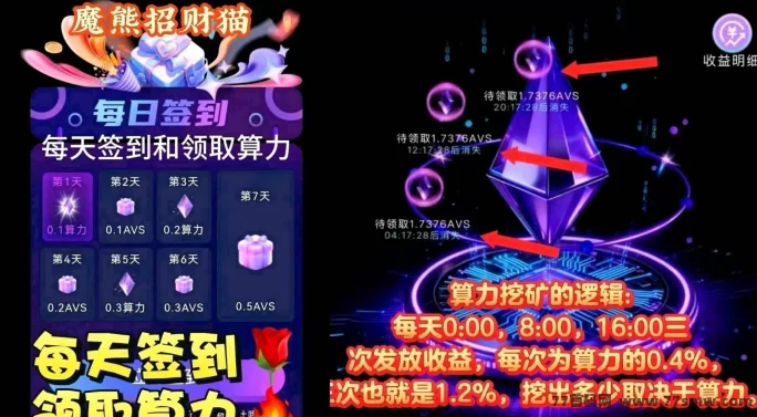 阿瓦隆首码内测：零撸爬山，每天轻松赚高分荭！