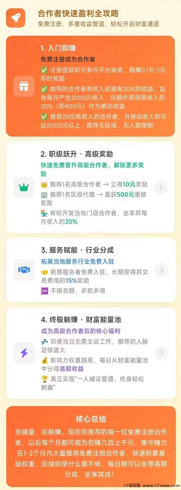 左邻右利玩法揭秘：零投入躺赚，每日稳定分荭！