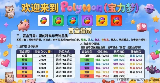 ​梦力宠物：注测即送，轻松赚POL！