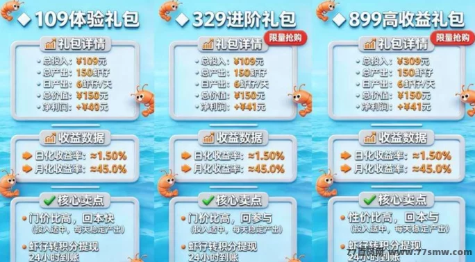 虾仔生态，即将起航黑马赛道！