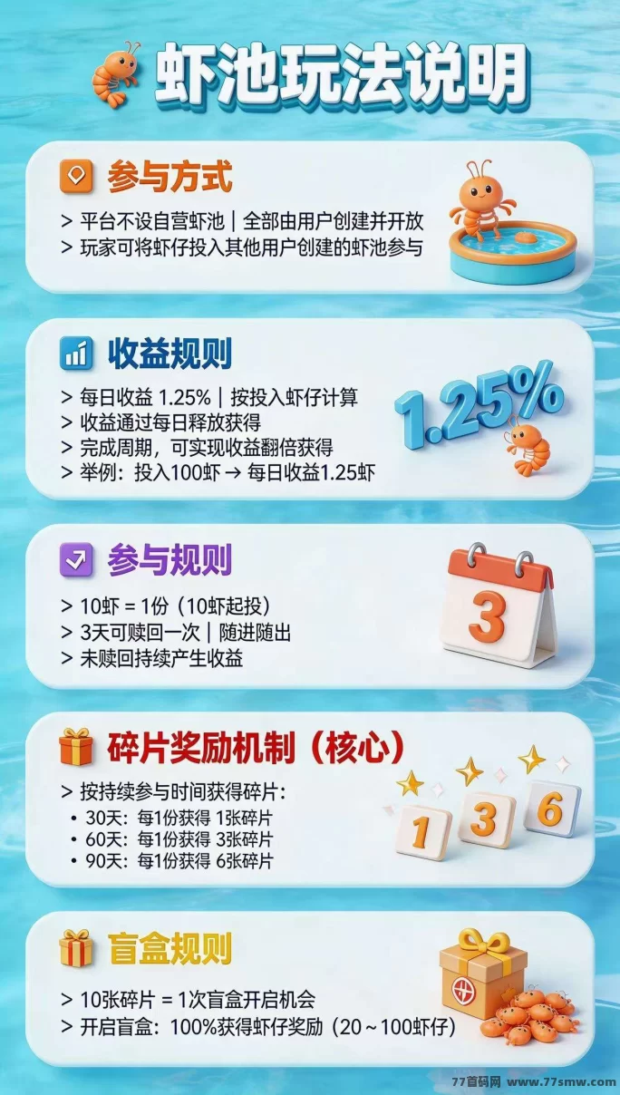 虾仔生态，即将起航黑马赛道！