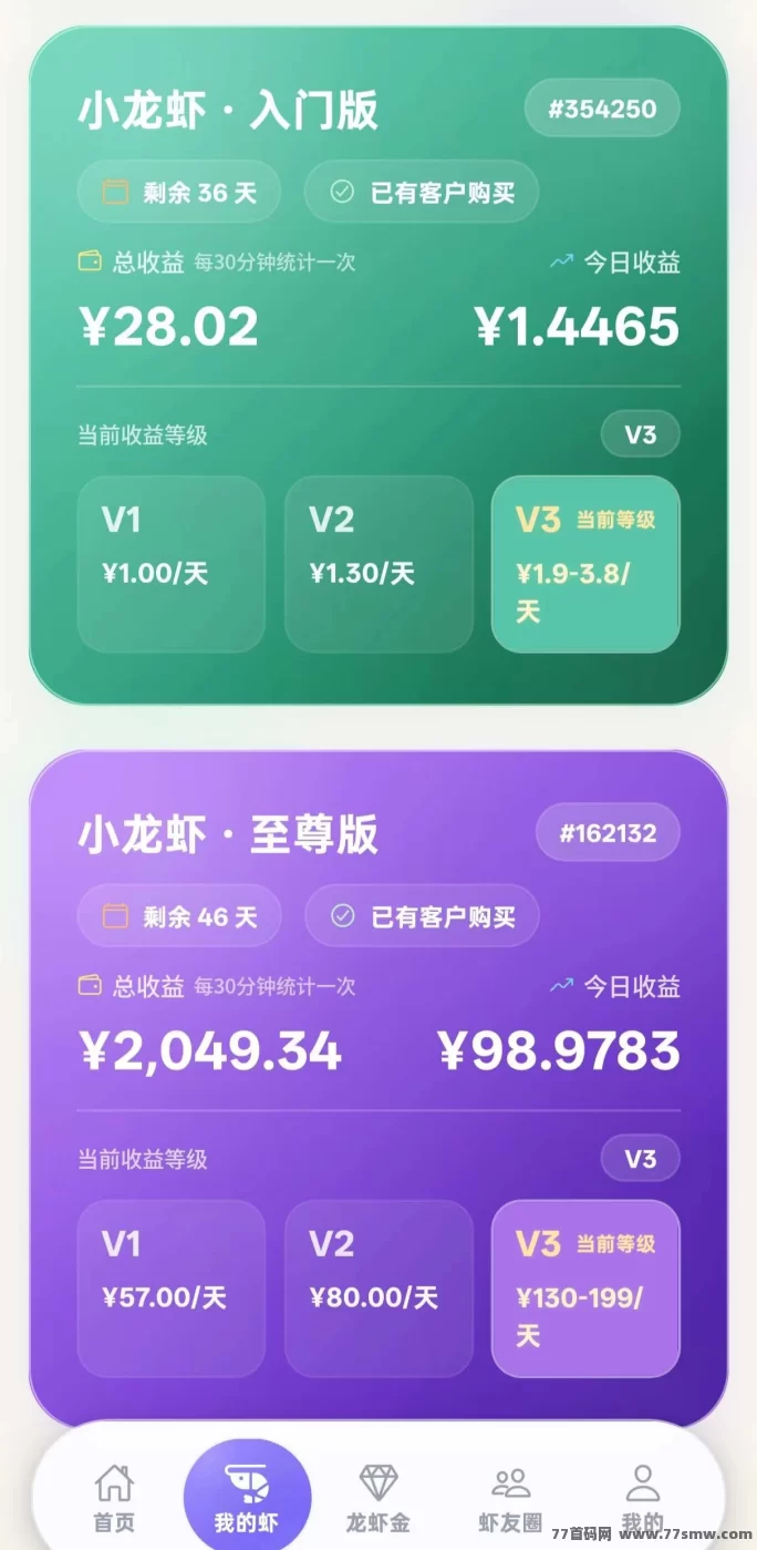 ​云养虾首码项目，躺赚双模式，日赚高达380米，当天就到！