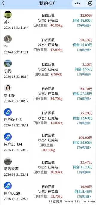 漫鸟旧衣回收，小项目大商机，日赚百元，闲置衣物手机都能换钱