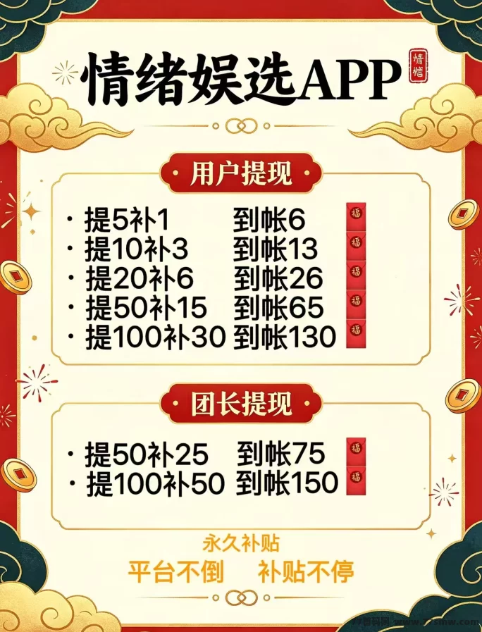 情绪娱选首码上线，零撸广告轻松赚米，保底每日10-50米，团队长期高收溢！