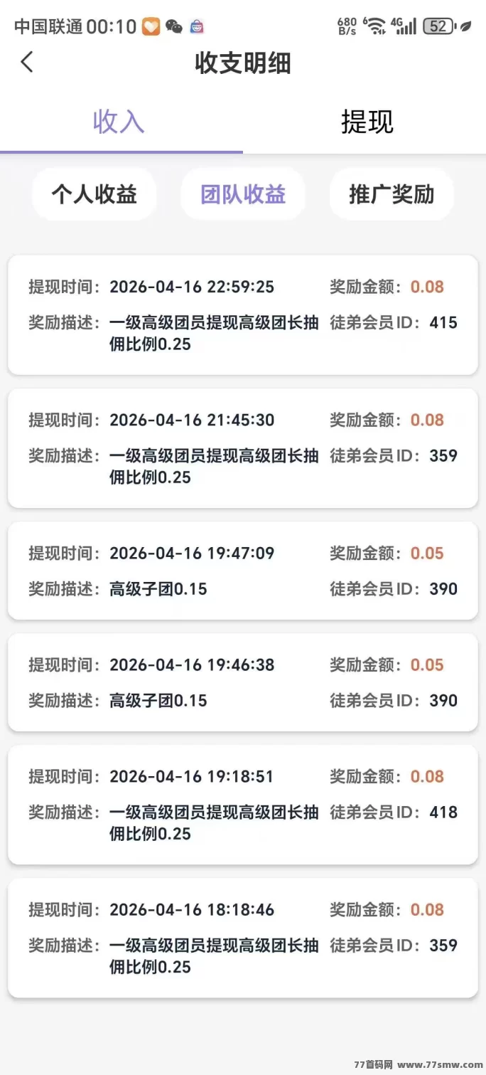 情绪娱选首码上线，零撸广告轻松赚米，保底每日10-50米，团队长期高收溢！