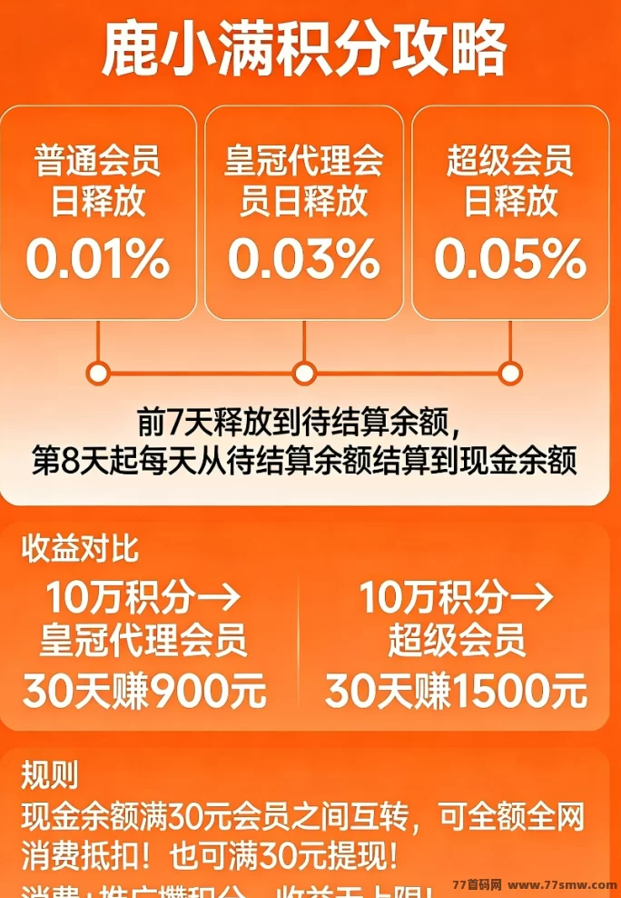 鹿小满：花钱也能赚钱，日常消费好帮手！