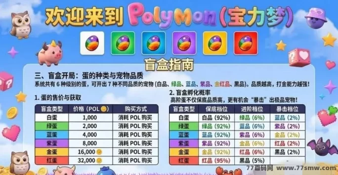 宝力梦宠物孵化模式上线，零投入轻松收POL！