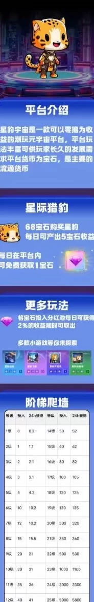 星豹宇宙首码上线，零投入、0广告、实铭简单！