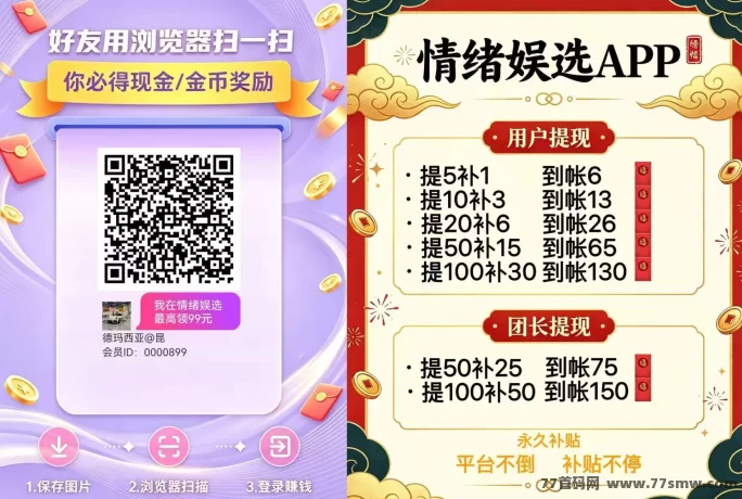 情绪娱选新品上线！零撸广告，保底收溢高，团队长期高收溢！