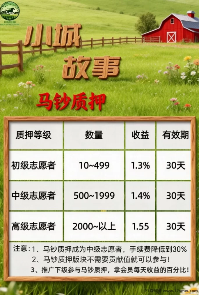 小城故事上线！零成本养马+趣味挖K玩法结合，每天轻松赚生活费！