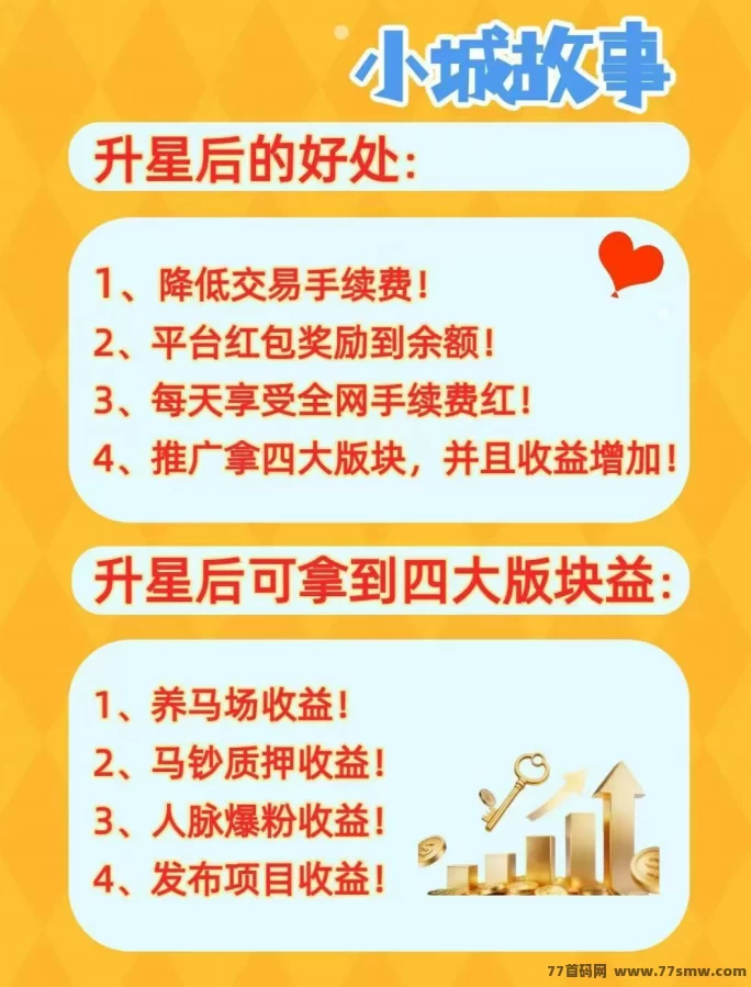 小城故事：养马+趣味任务结合，润米可观！