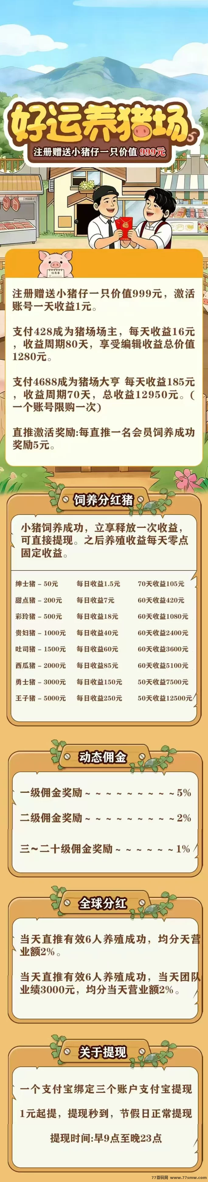 好运养猪场说明：新上线零门槛玩法，送小猪仔一只！