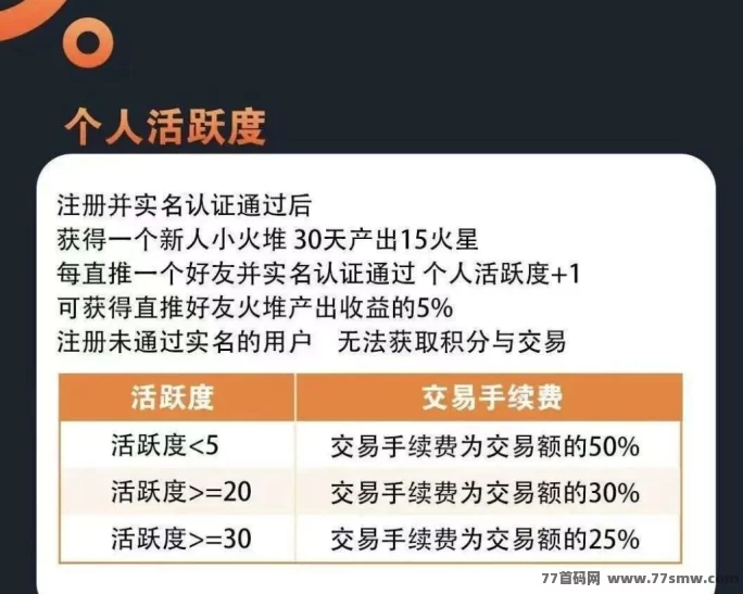 薪火上线：零投入看广告，高佣收溢轻松赚